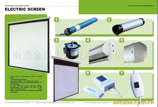 ҳڣ96X96綯ңĻͶӰĻ