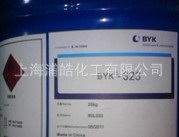 ƽBYK323ԭװڵ¹BYKƽƺƽ