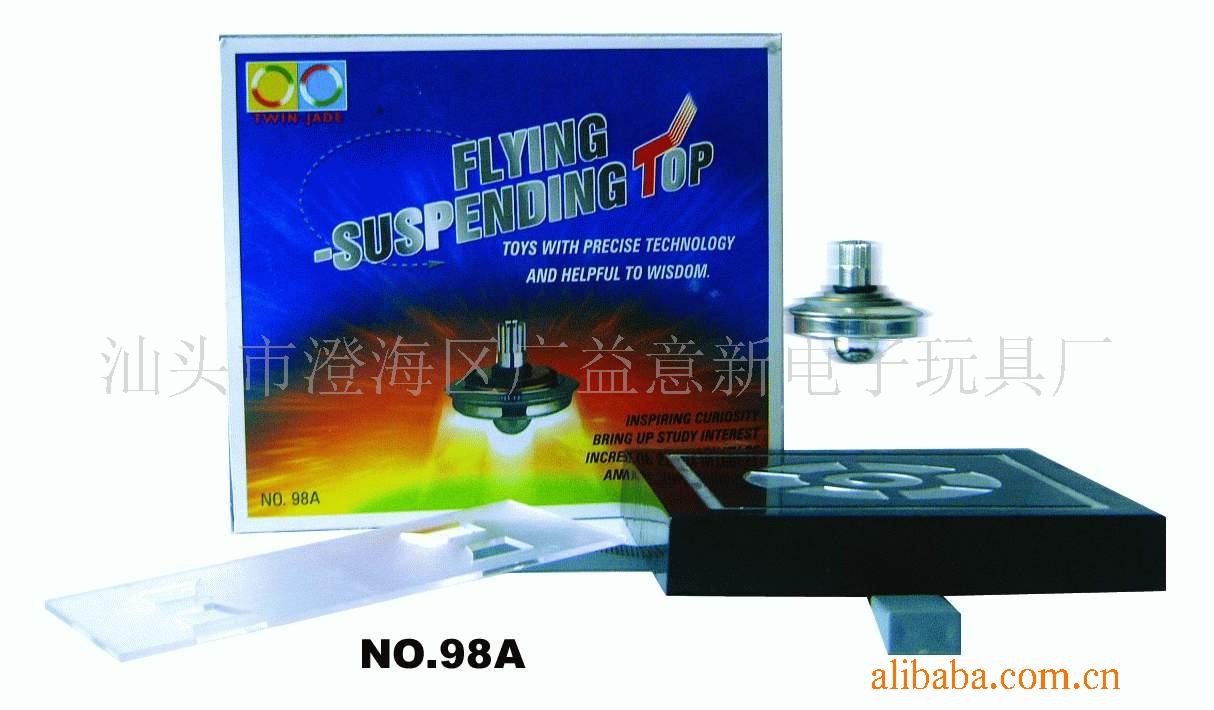 YX-98A