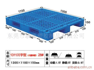 ݸ泵