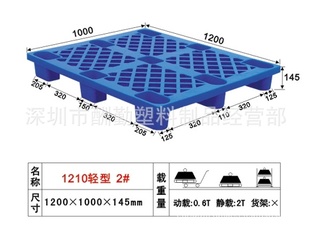 1210ŽϿ壬