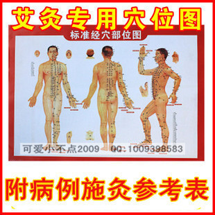 ıر徭ͼͼѨλͼòʩĲο˫