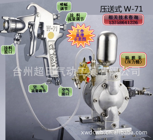 ƷѹʽW-711.5ھ磨̨ԭװף