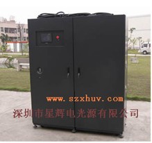 深圳厂家高强度紫外线光固化加装设备