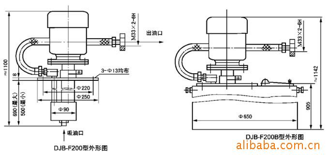 DJBϵе綯ͱ(1MPa2.5MPa)