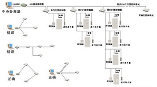 β粼߹繤