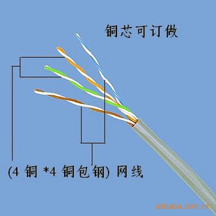 곬ࡢ಼ϵͳвƷ-߼