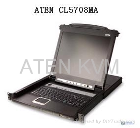 KVM