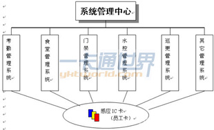 ǿ粼繤Y130