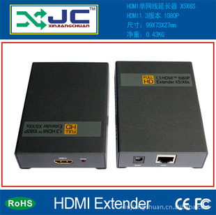 HDMIӳ60׵CAT5