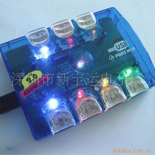 USBHUB߿HUB߲HUB͸߿HUB