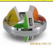 ۱־USBHUB
