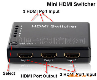 HDMIл5151HDMIлͼƬ