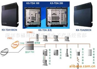 TDA100/600CN̿ؽ㶫عػ÷