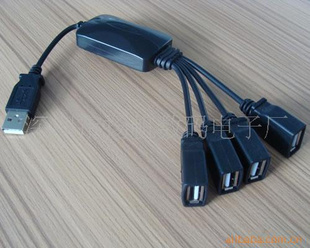 USBHUBUSBĿڰצHUB