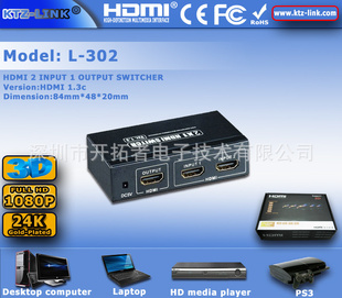 HDMIлHDMI2×1л