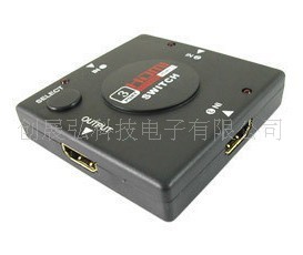 31HDMIлƵлHDMI1.3b/1080p