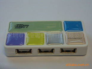 USBױHUBƷֱ