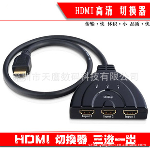 HDMI31лȫHDMIHDMIת