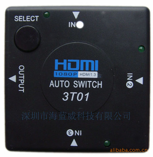HDMIл3ѡ1313×1ȫԶл