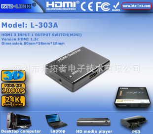 HDMIܽһл