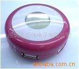 ʱӴUSBHUB