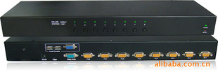 RS-1008ϼʽUSBƶлRS-1008