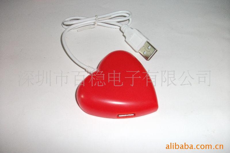 USBHUB4HUB