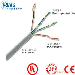߳ճͨ200׳CAT5ECAT6A