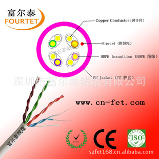 cat5e0.45mmͭ