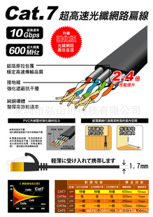 ƽCAT7ƽCAT7SSTPFLATPATCHCORD