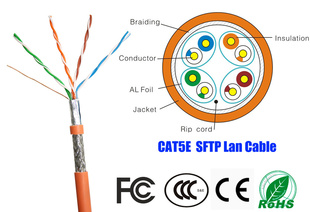ͭCAT5ETPƣ+ڣ˳ᵽ
