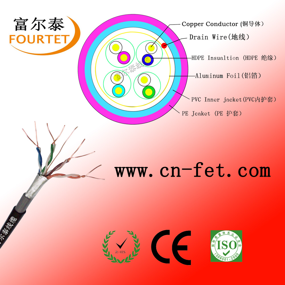 ֱCAT5ECAT6