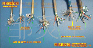 CAT6TP+״(ͼ)