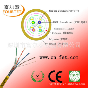 ߳cat5eUTP/FTP/TPɶԲ