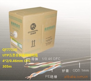 ҶԭQF7712G3050.46mmͭ