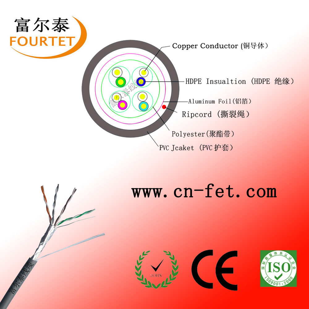 24AWG\26AWG\UTP\FTP