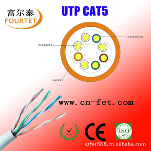 ֱƷߴ䳬5CAT5E