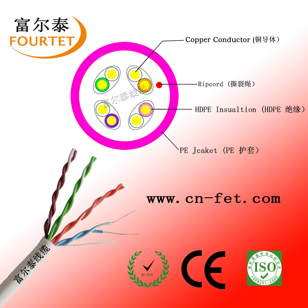 ֱ7*0.20mmCAT5E,CAT6