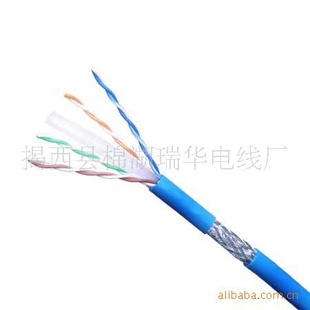 CAT6FTP