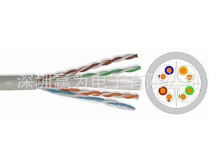 γ6CAT6UTPcable