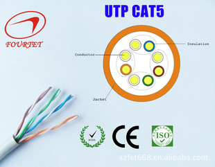 UTPߡ7*0.2ͭ.Բ