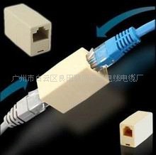 ·ƽRJ45ƽߣè