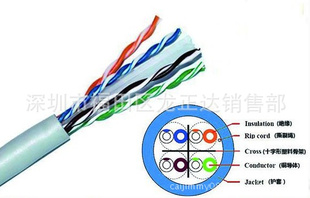 CAT6