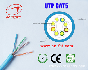 UTPCat5e4