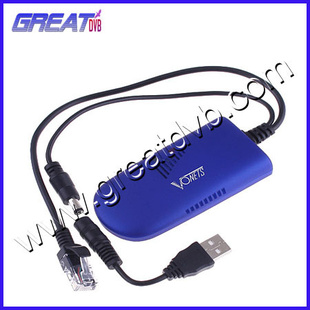 3GWIRELESSWIFIBRIDGE3GAPʹ