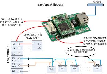 100M485转网络、485转rj45、以太网转485模块