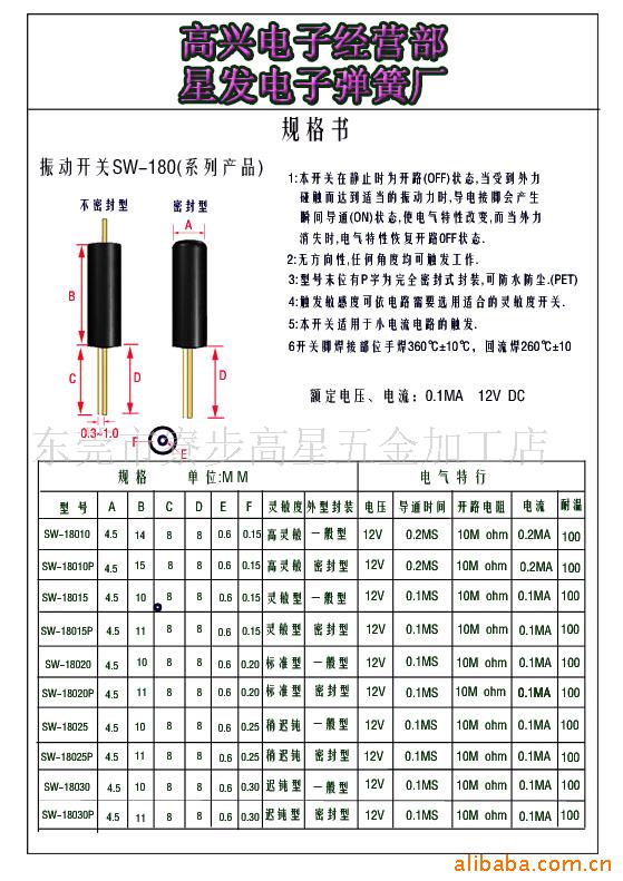 񶯿أ𶯿ؿ