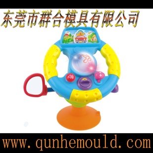 綯߿ͨ߶ģ