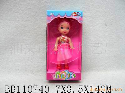 3.5"ʵĹ